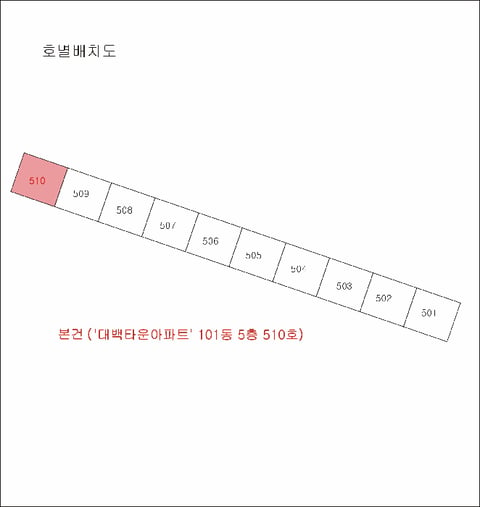 물건 사진 4