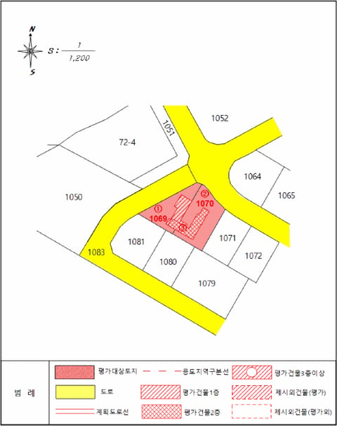물건 사진 20