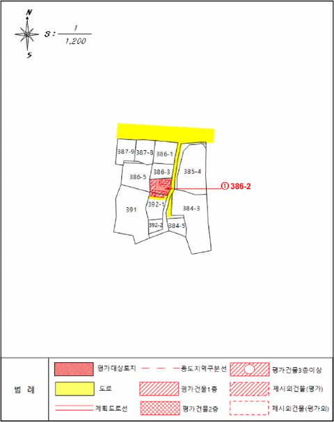 물건 사진 15