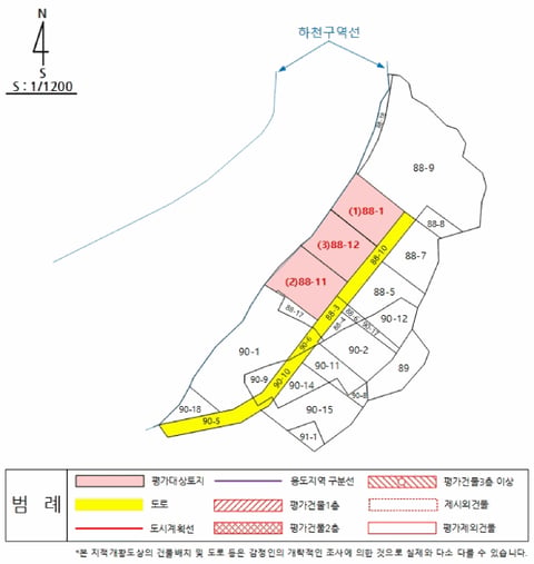 물건 사진 10