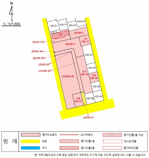 물건 사진 31