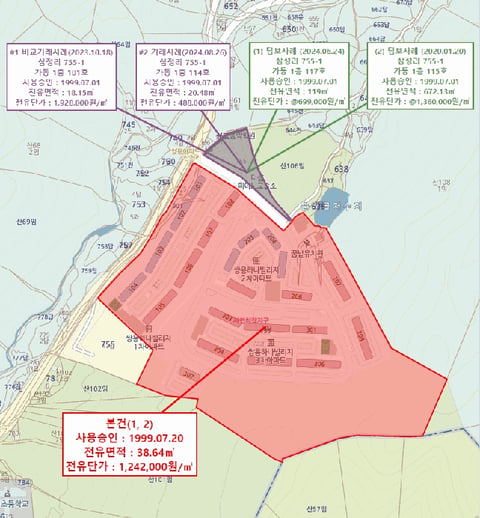 물건 사진 4