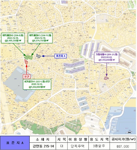 물건 사진 7