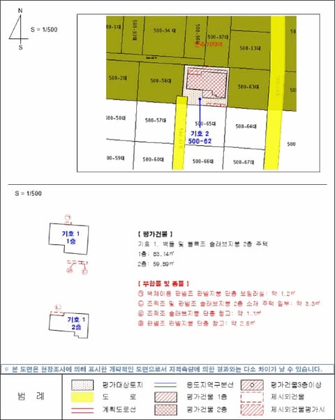 물건 사진 8