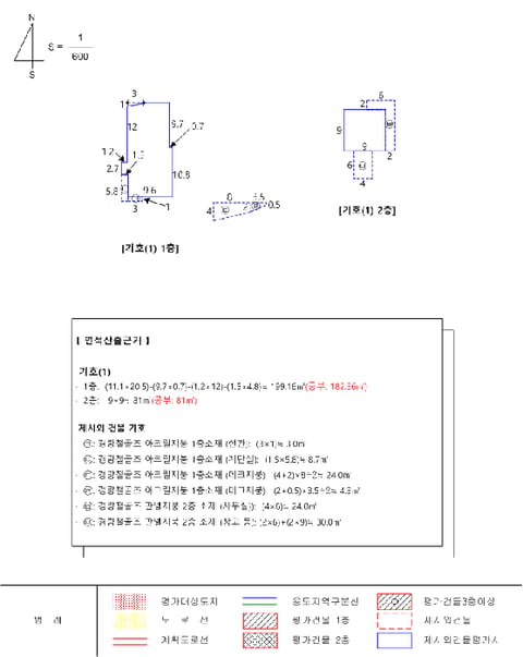 물건 사진 9
