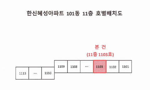 물건 사진 3