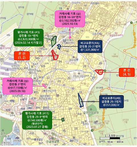 물건 사진 15