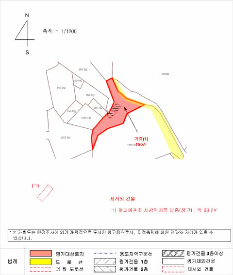물건 사진 18