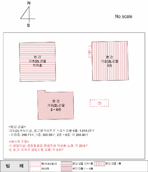 물건 사진 7