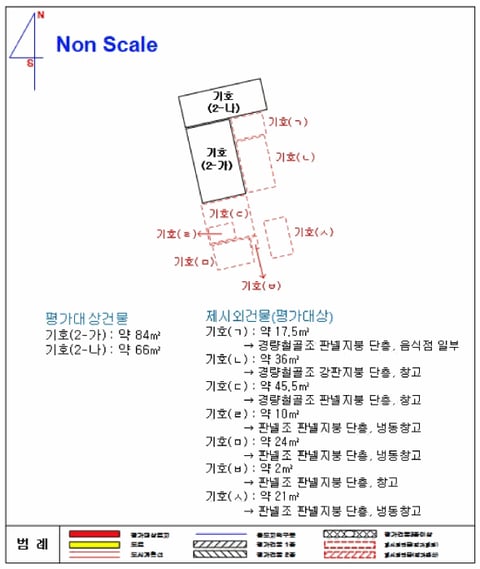 물건 사진 27