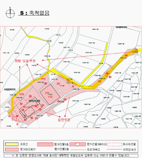 물건 사진 101