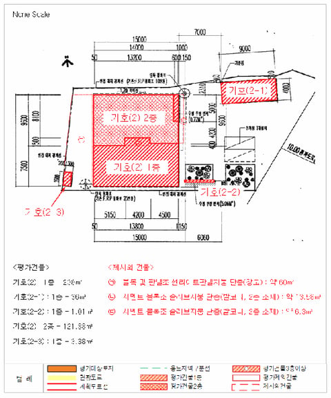 물건 사진 9