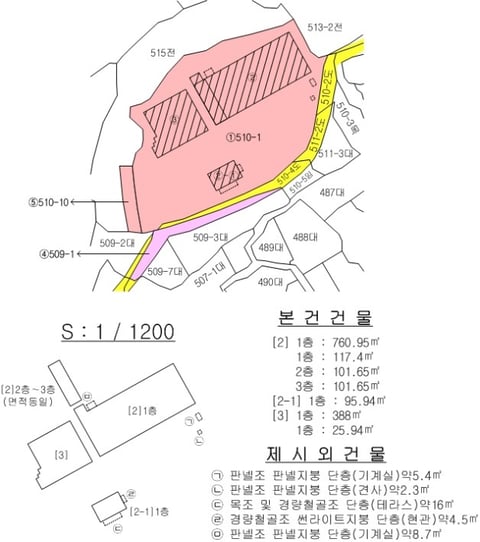물건 사진 38