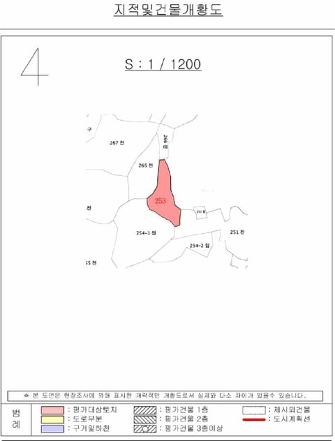 물건 사진 8