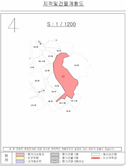 물건 사진 9
