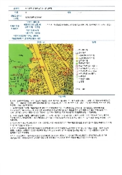 물건 사진 32