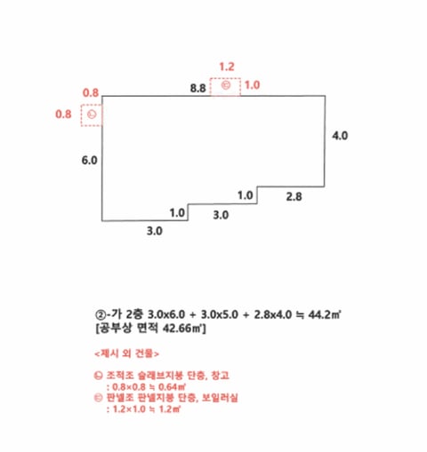 물건 사진 32