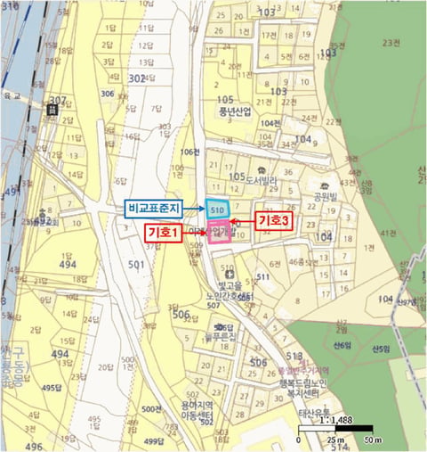 물건 사진 8