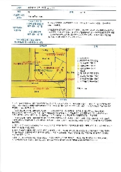 물건 사진 17