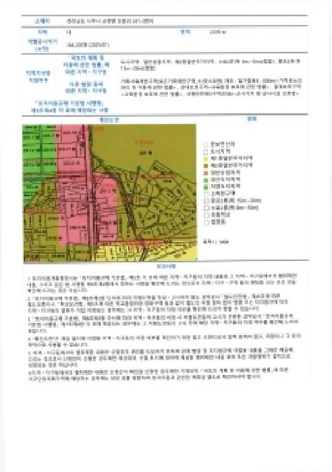 물건 사진 4