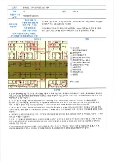 물건 사진 4