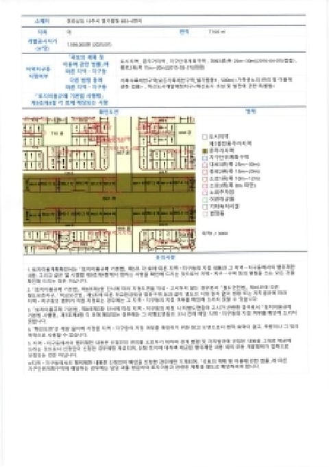 물건 사진 3