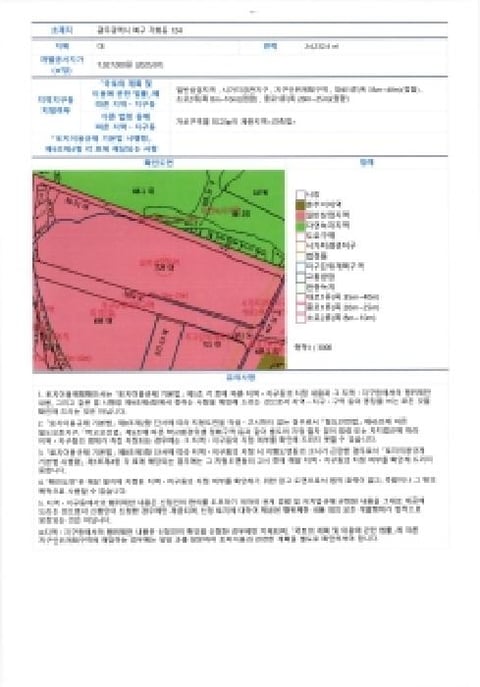 물건 사진 4