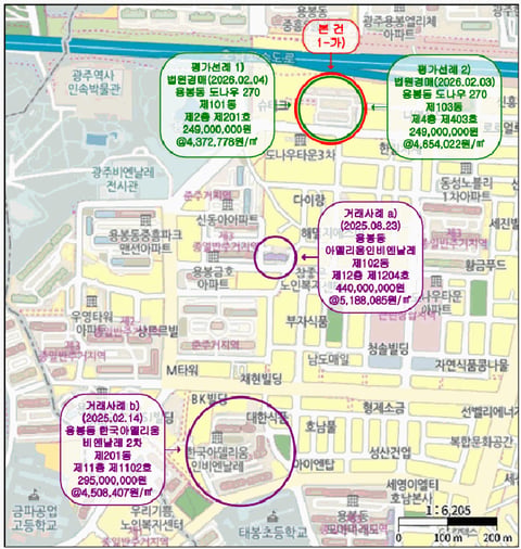 물건 사진 5