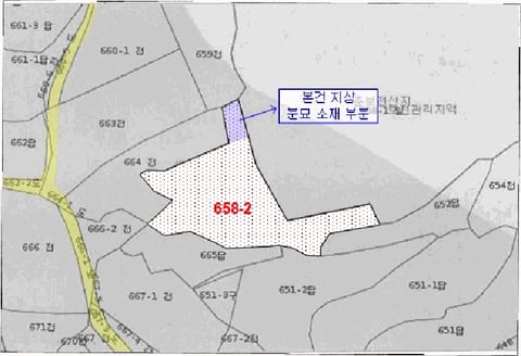 물건 사진 12