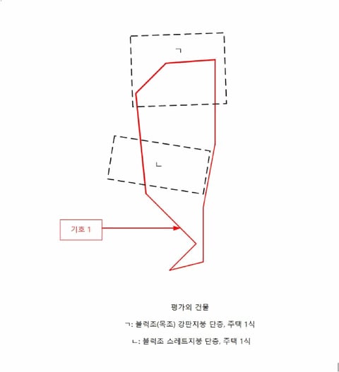 물건 사진 4