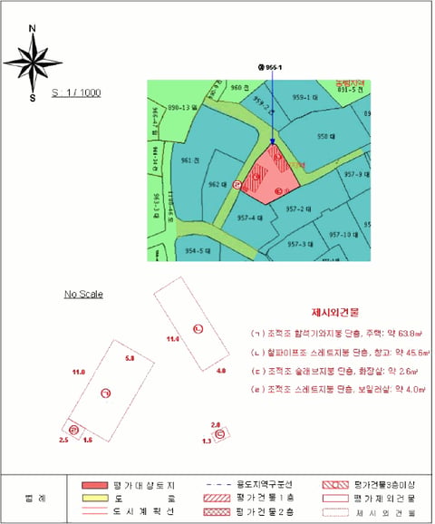 물건 사진 35