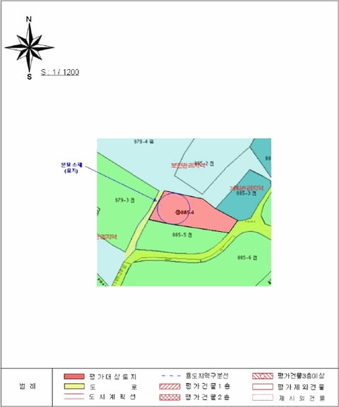 물건 사진 36