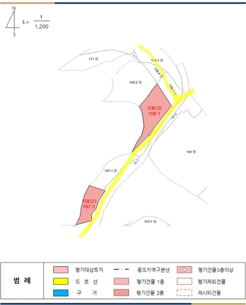 물건 사진 31
