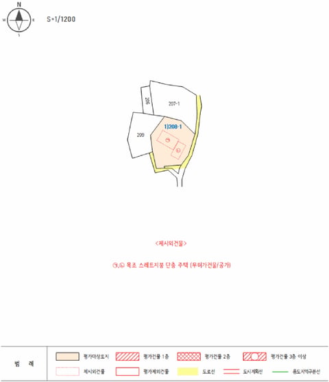 물건 사진 22
