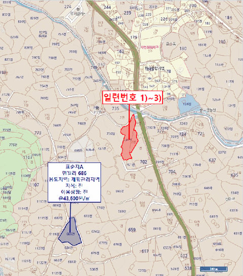 물건 사진 9