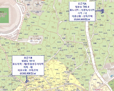 물건 사진 7