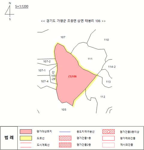 물건 사진 12