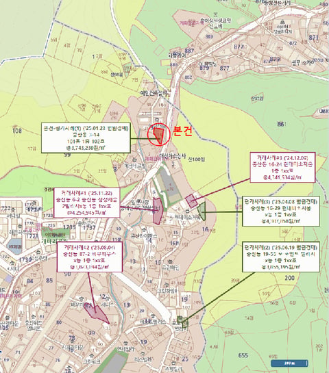 물건 사진 9