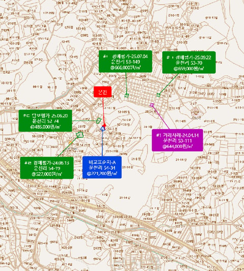 물건 사진 9