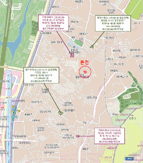 물건 사진 7