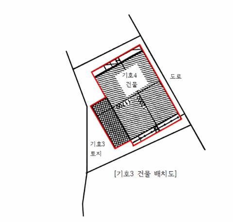 물건 사진 19