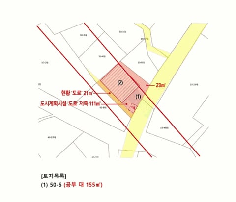 물건 사진 16