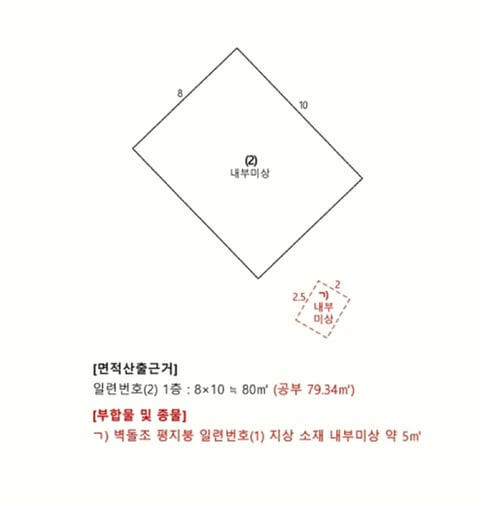 물건 사진 4