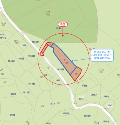 물건 사진 6